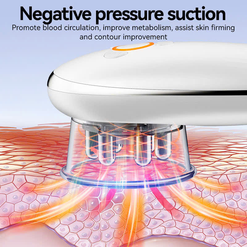 Sculptora™ Lift & Tone Device