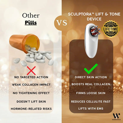 Sculptora™ Lift & Tone Device