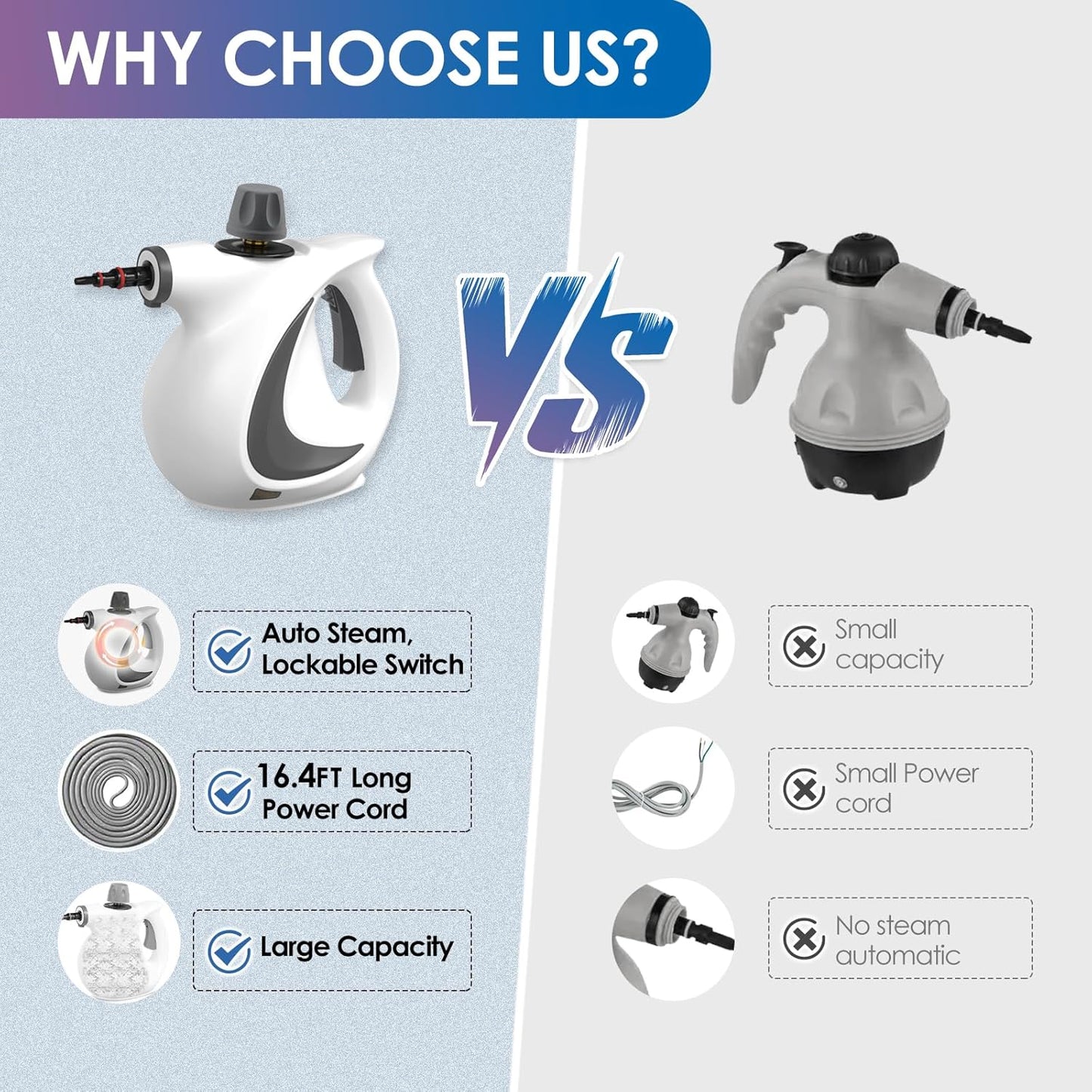 PureMist™ - The Ultimate Handheld Steam Cleaner