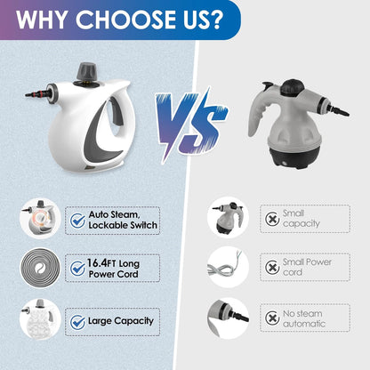 PureMist™ - The Ultimate Handheld Steam Cleaner